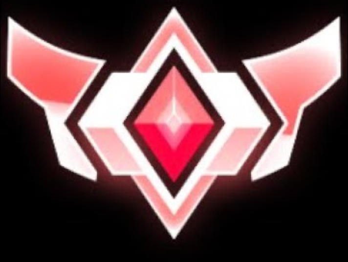 ⭐ GrandChampion 2v2 + GC Hoops with Rewards | FULL ACCESS+EMAIL ACCESS ⭐ New Season Placements done | Season 11 Account