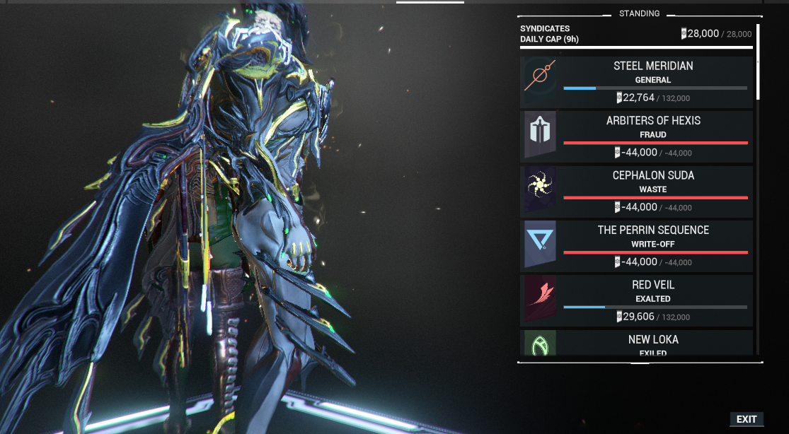 MR 24(90%) ✅ 115 RIVEN MOD - 25+ Prime Mod - 18x ARCANE ✅ 397 Equipment MAX - 63x Warframe MAX ✅ 2.8M Credit - 409 Plat